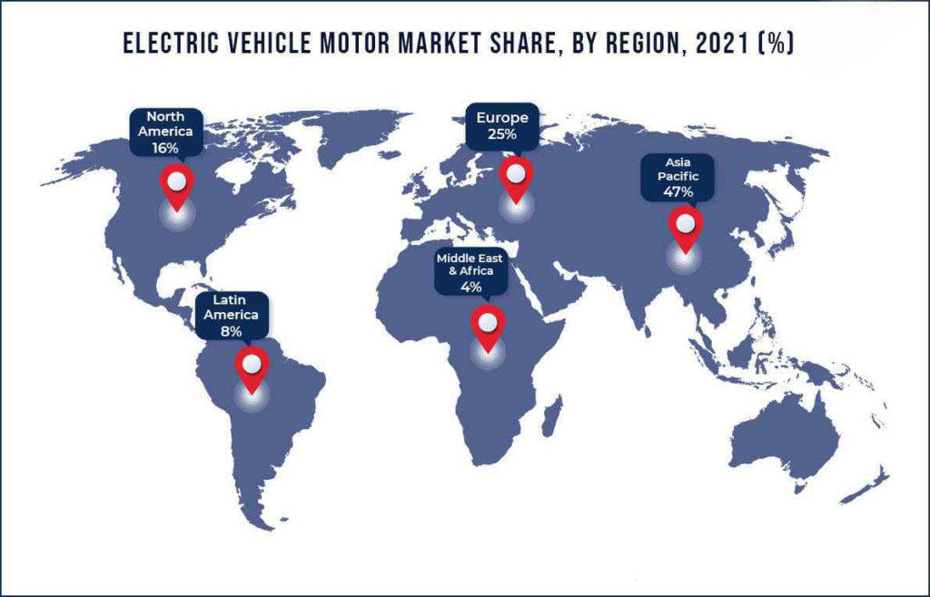 Electric-Vehicle-Motor-Market-Share-By-Region - 2022.7.25